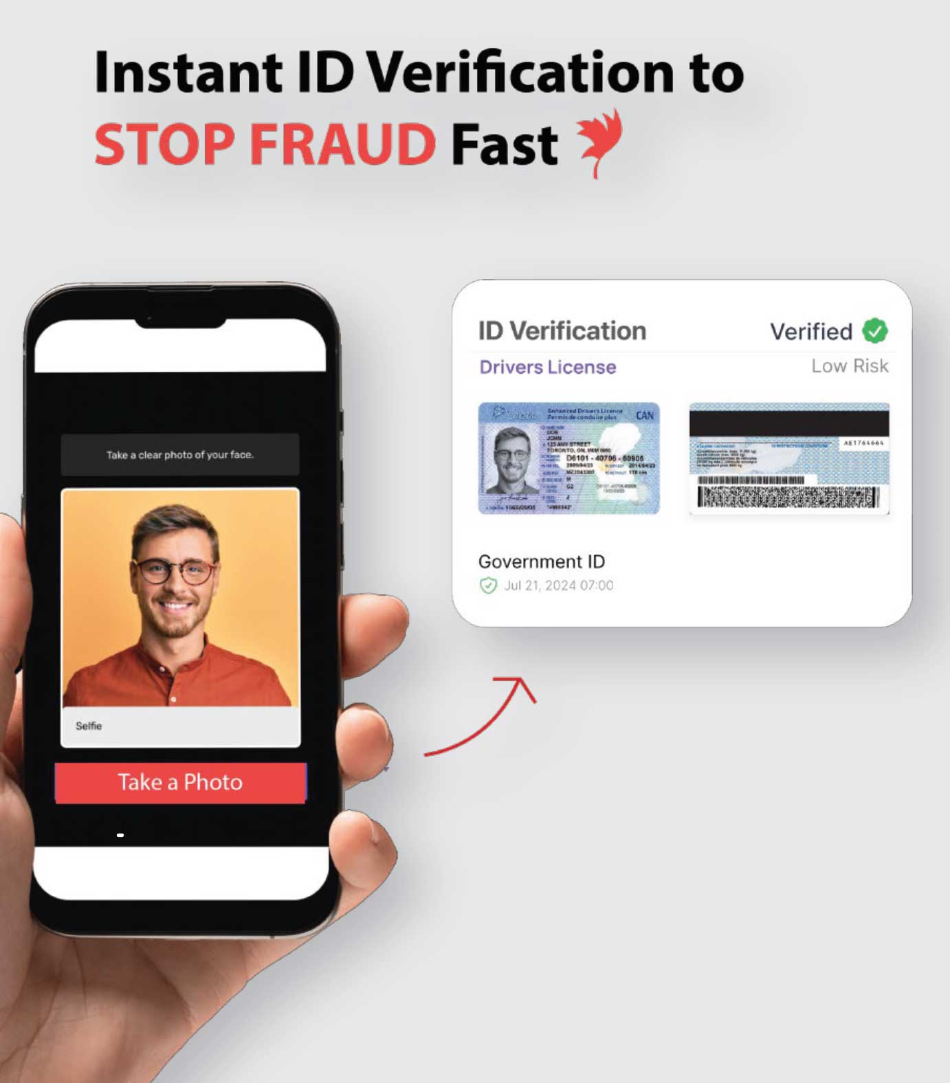 Dealership partners working together with LMG Finance to prevent fraud and protect their business.