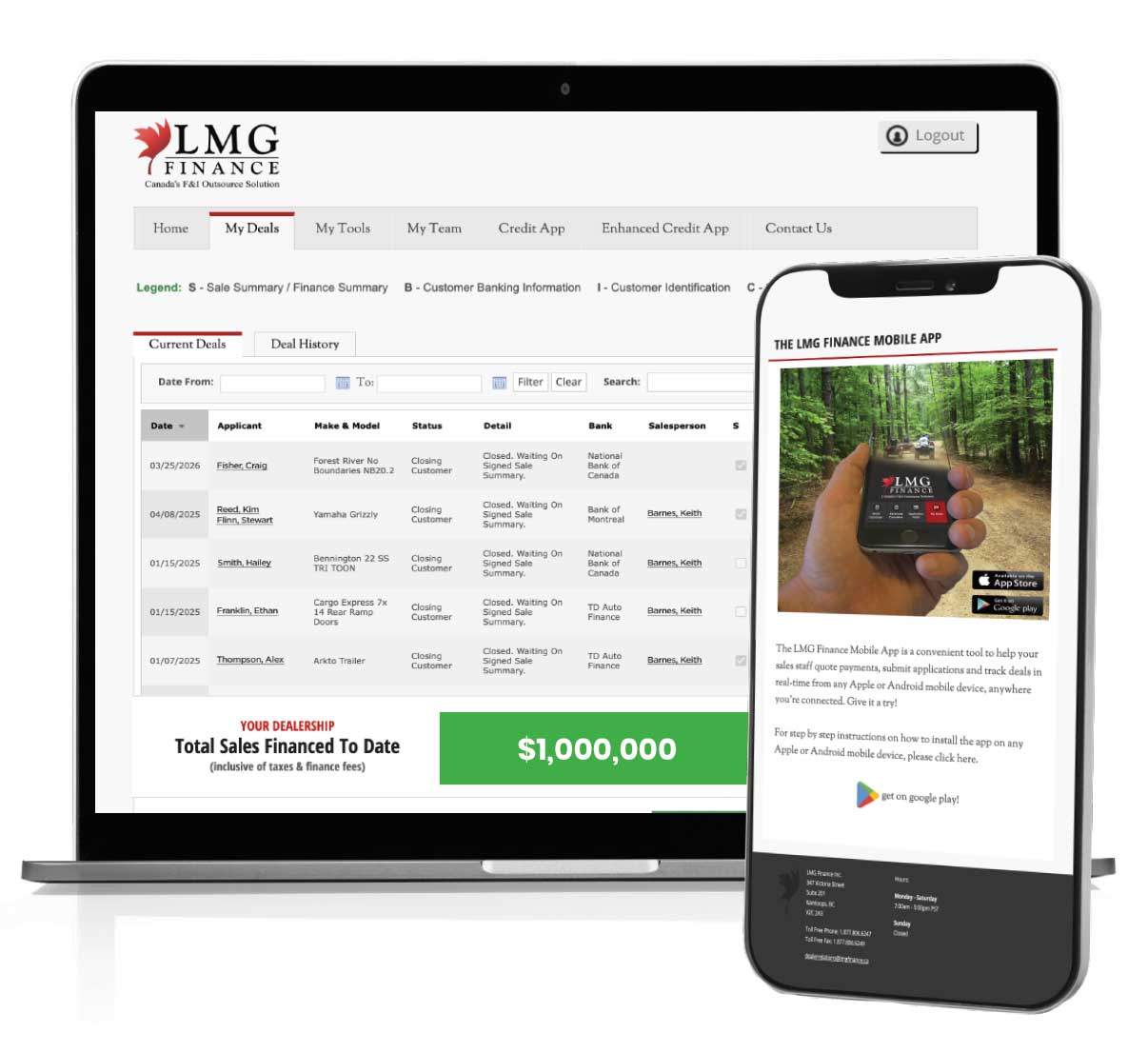 A view of the LMG Finance Sales Pipeline through its financing app and desktop admin panel.